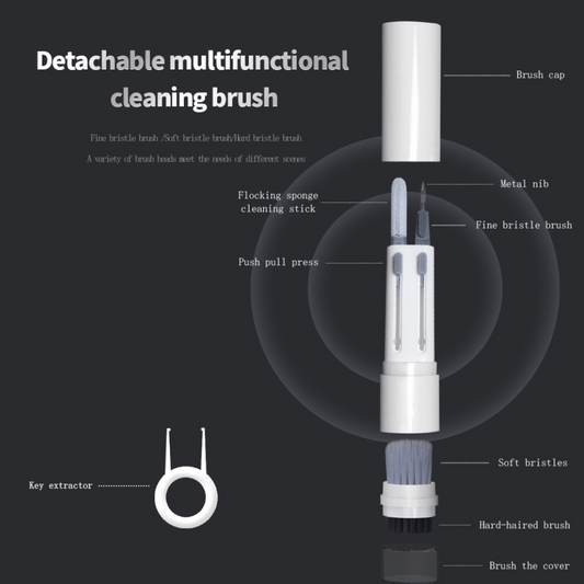 Perfekte Reinigung des Kopfes und der Griffe