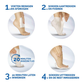 Scholl Voetenmasker - Voetencreme - Voedend En Relaxerende Lavendel - Expert Care - 1 paar
